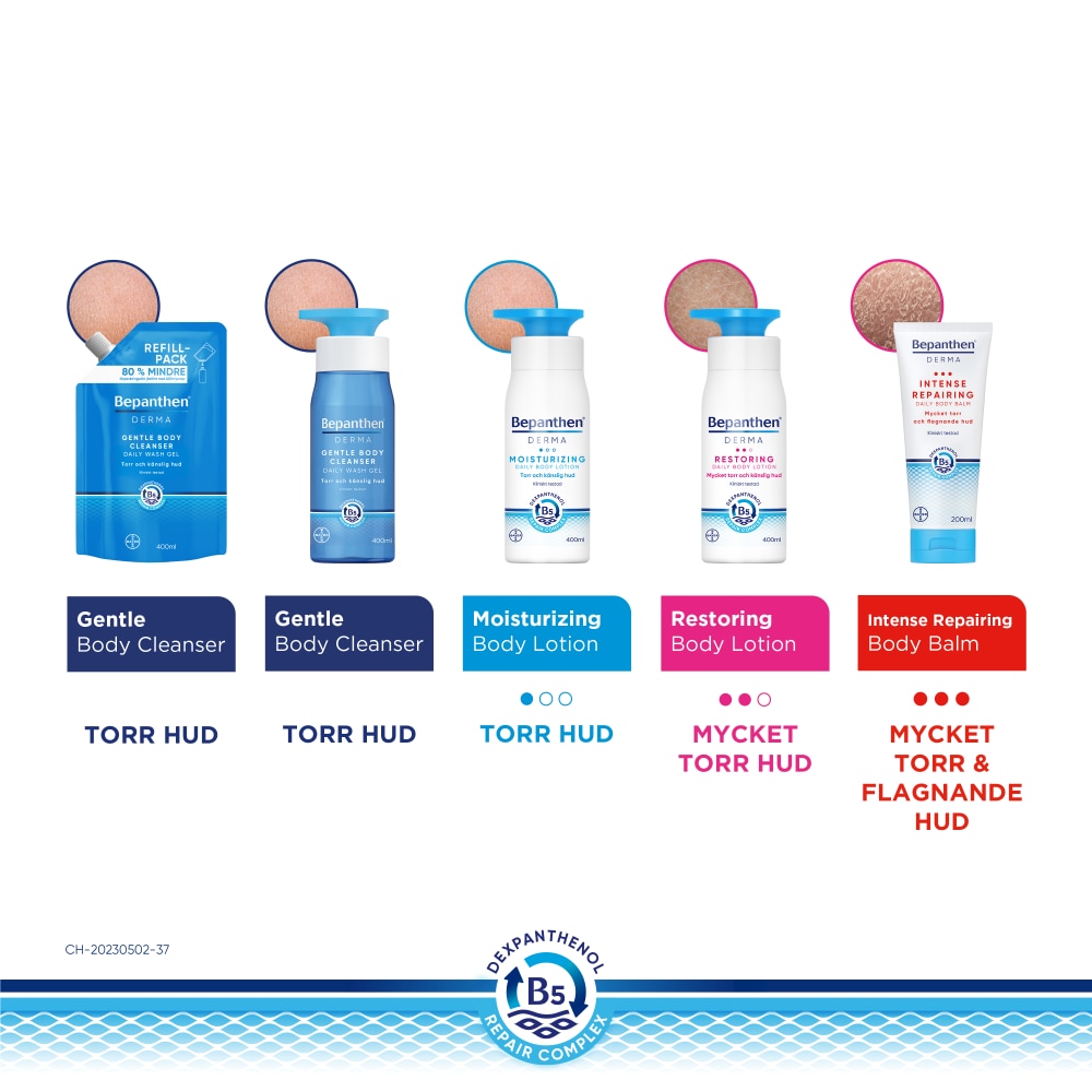 Bepanthen Derma Gentle Body Cleanser Refill 400ml_5
